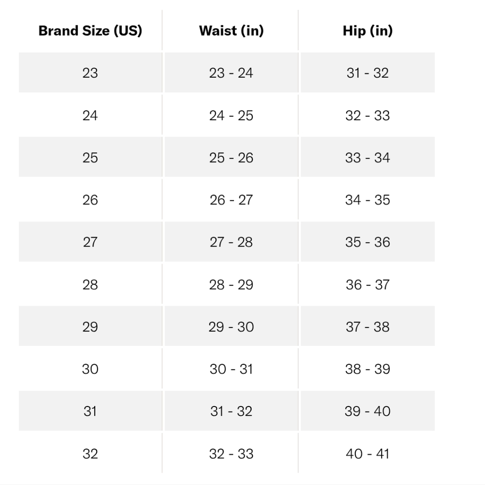 AMO Tricia Wide Straight Jeans In Joyous Size 27 $290 Shopbop - Picture 5 of 11
